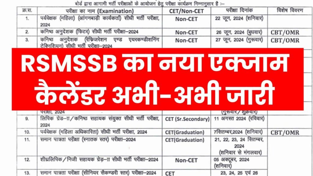 RSMSSB Exam Calendar