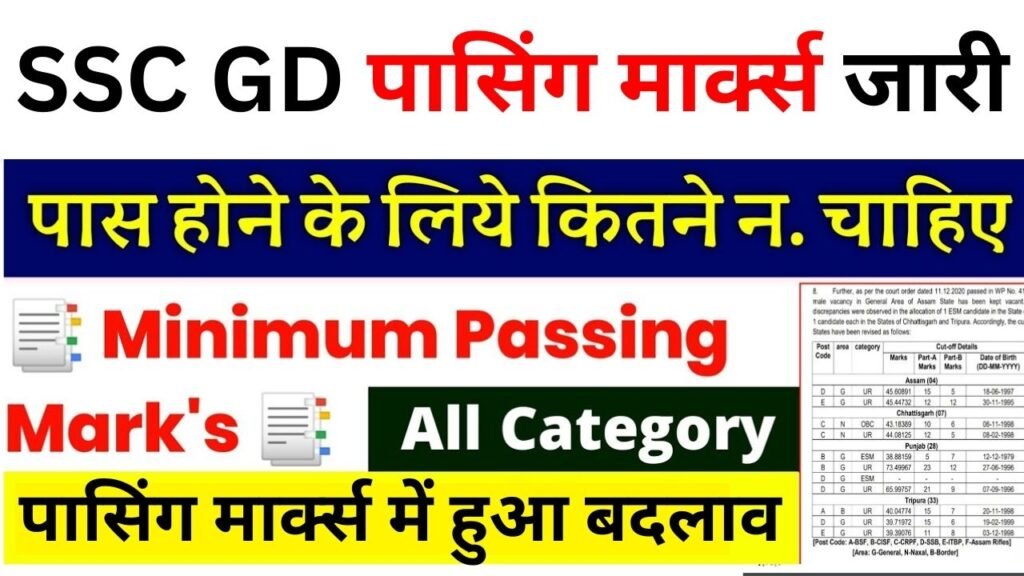 SSC GD Passing Marks