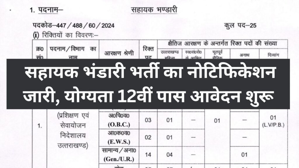 SSSC Group C Vacancy