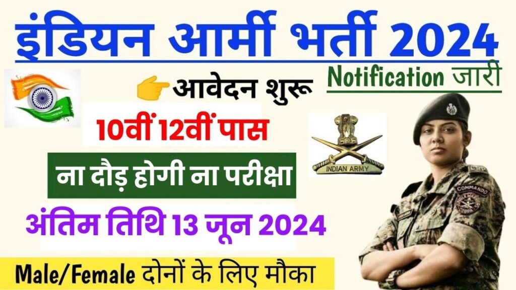 Army TES Vacancy
