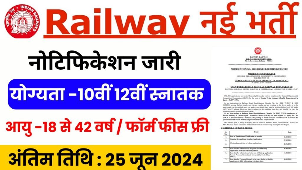 Railway Goods Train Manager Vacancy